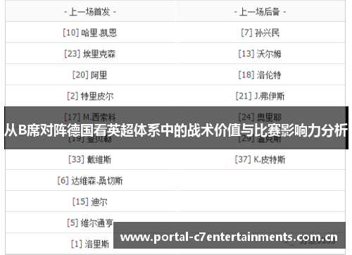 从B席对阵德国看英超体系中的战术价值与比赛影响力分析 从B席对阵德国看英超体系中的战术价值与比赛影响力分析
