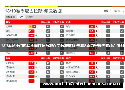 法甲本轮冷门风险全面评估与潜在变数深度解析球队走势赛程因素综合研判